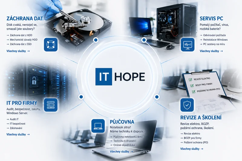 ITHOPE pět pilířů — záchrana dat, servis PC, IT pro firmy, půjčovna notebooků, revize a školení (kolaž)